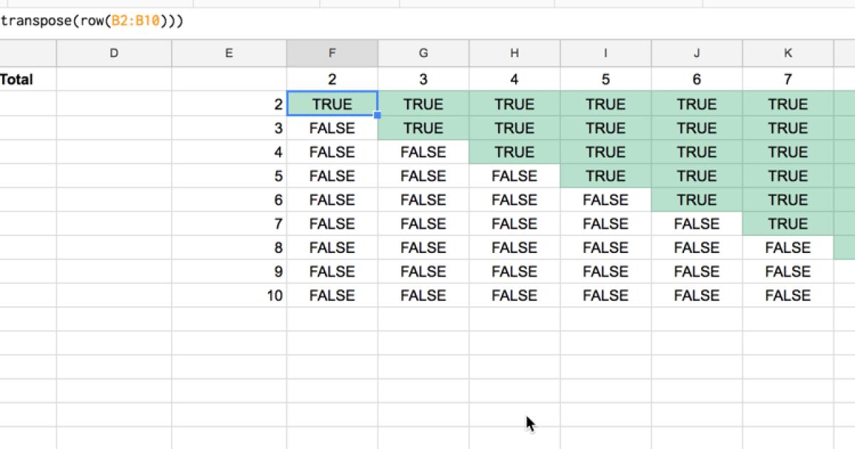 Ma trận vectơ hàng và cột